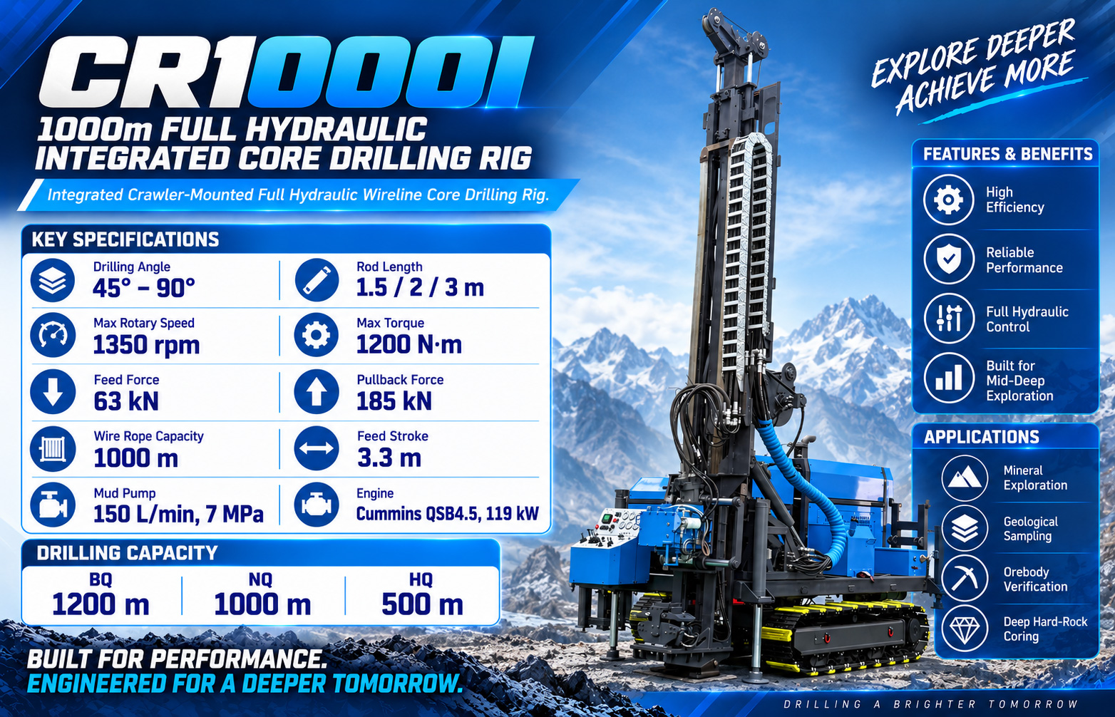 CR1000I Интегрированная керновая буровая установка