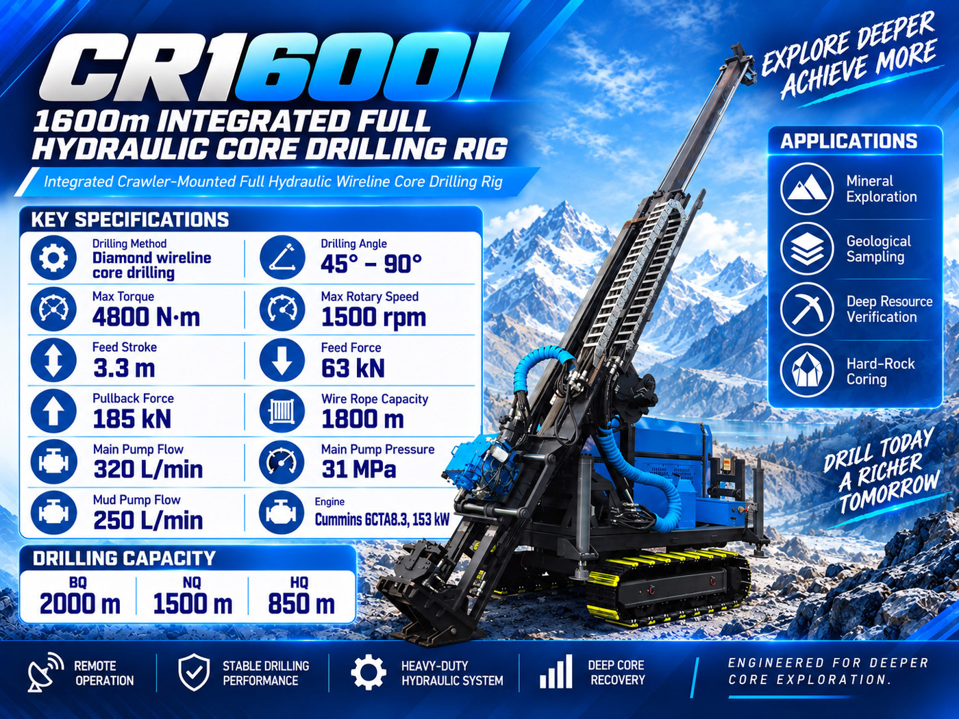 CR1600I Интегрированная керновая буровая установка