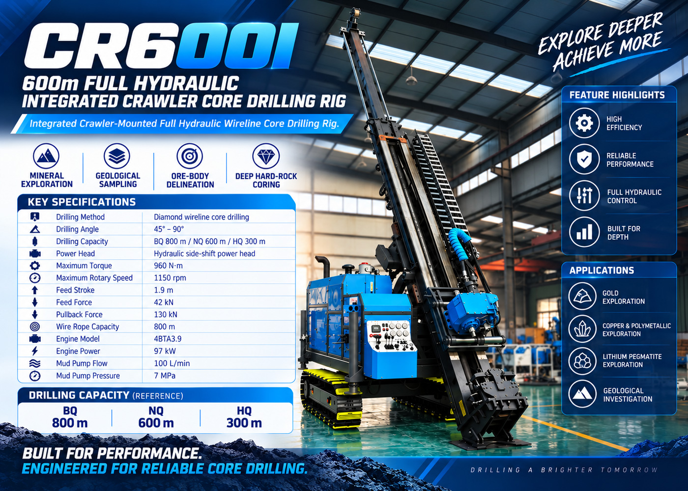 CR600I Интегрированная керновая буровая установка