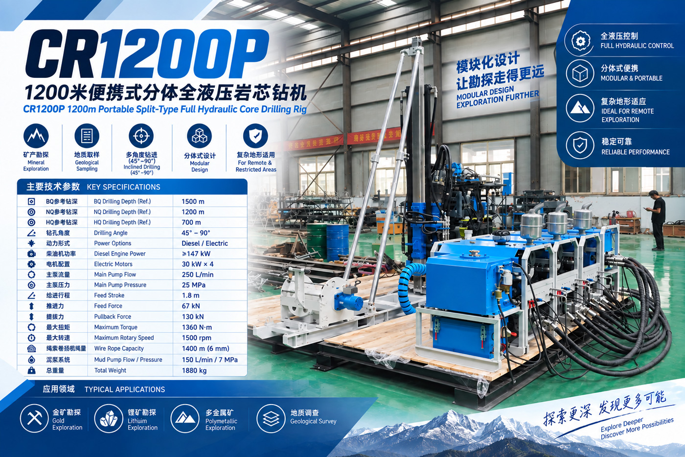 CR1200P Раздельная керновая буровая установка