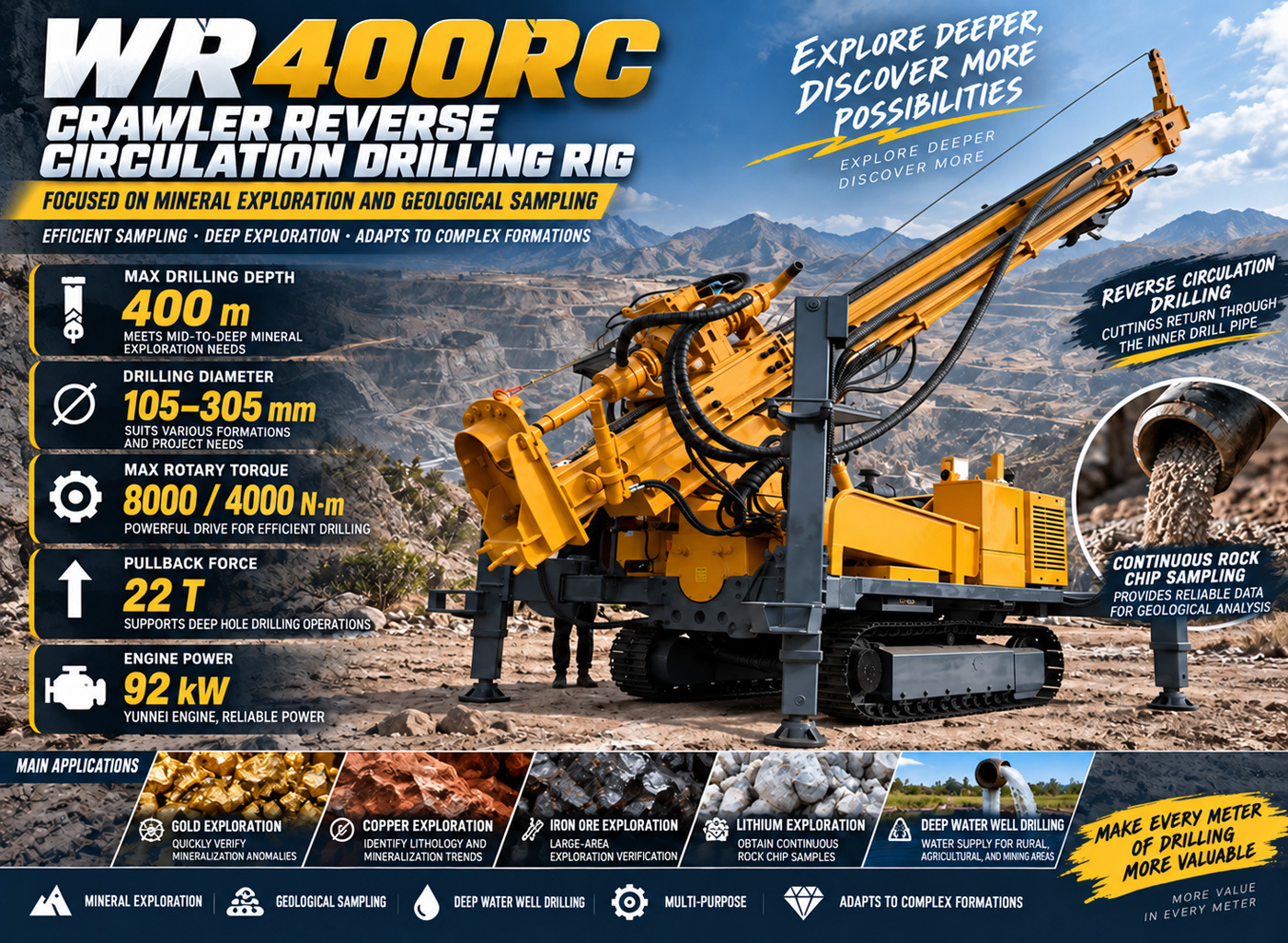 WR400RC Буровая установка обратной циркуляции