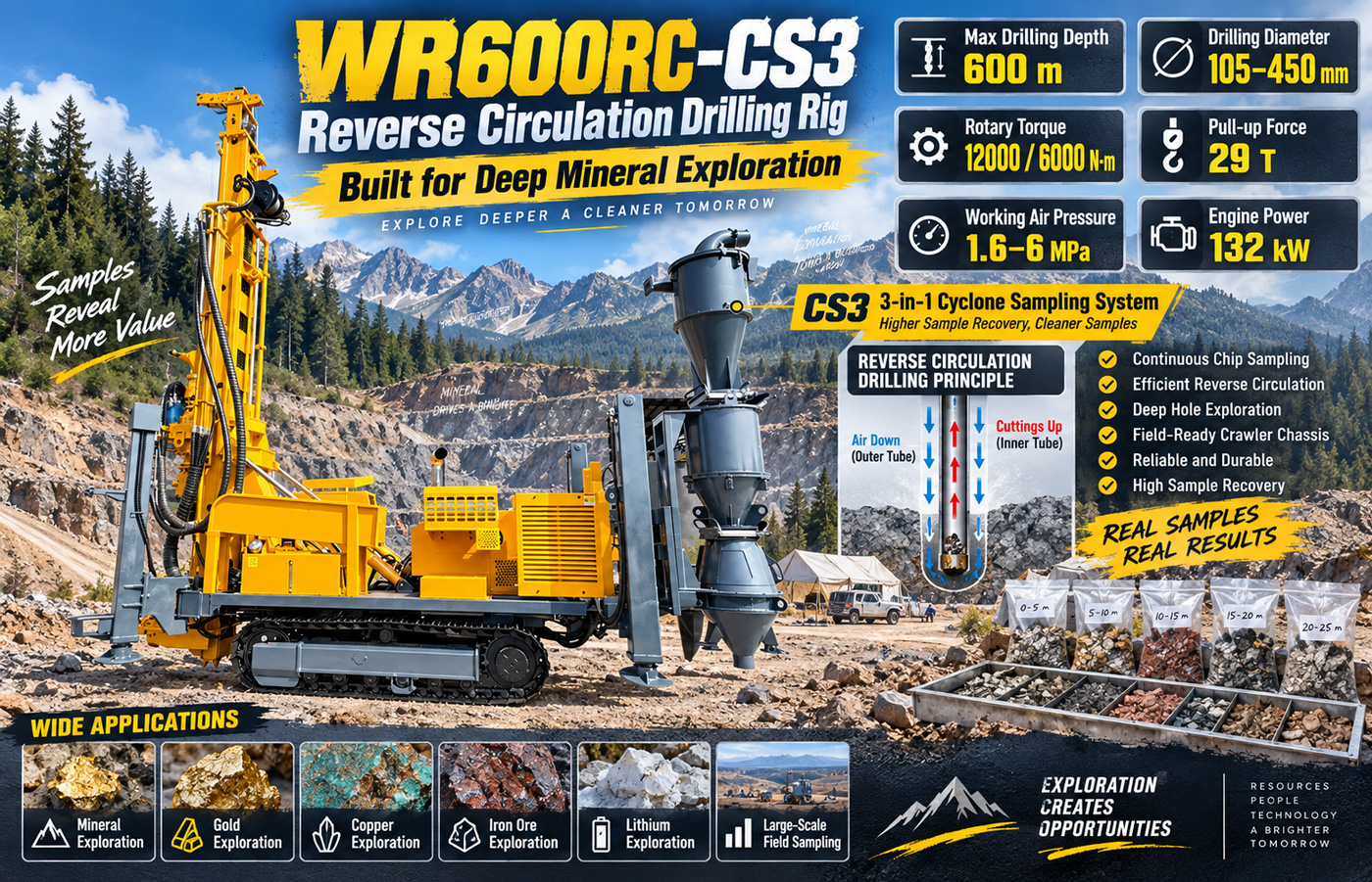WR600RC-CS3 Буровая установка обратной циркуляции