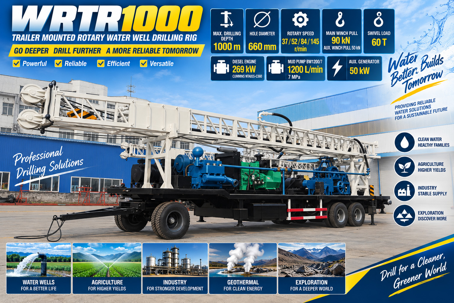 WRTR1000 Прицепная буровая установка для водяных скважин
